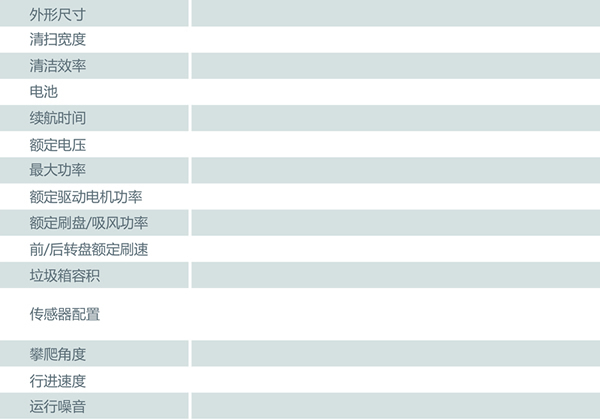 商用清潔機器人結構參數