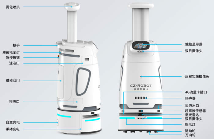新款消毒機(jī)器人結(jié)構(gòu)功能圖